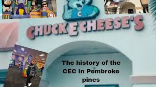 the history of Pembroke pines Florida [upl. by Stubstad]