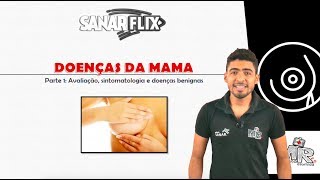 Ressonância Magnética de Mama  Parte 810 [upl. by Eimmelc413]