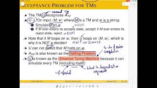 Lecture 24 Turing Uncomputability [upl. by Mendie946]