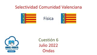 Cuestión 6 Física Examen PAU Julio 2022 Comunidad Valenciana [upl. by Noy413]