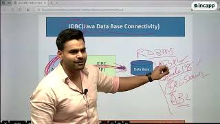 JDBC Introduction  Java  Rahul Chauhan  Incapp [upl. by Hortensa270]