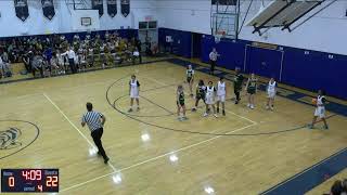 Leland Middle School vs Shallotte Middle School Womens Varsity Basketball [upl. by Geiss]