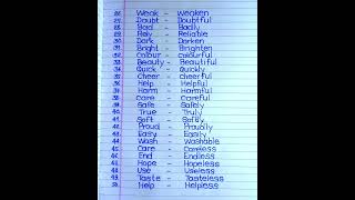 suffix words in english50 suffix wordssuffix and prefixsuffix wordSuffix word in english grammar [upl. by Kaitlynn]