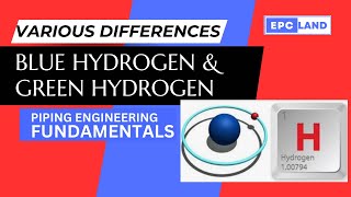 Blue hydrogen and Green hydrogen II Epcland [upl. by Meeks]