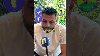 Marco Amelia costruisce il suo portiere ideale quotAbilità tra i pali Ioquot 🧤😅 [upl. by Ahsimak]