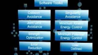 Energids Actin Software Overview [upl. by Saffian650]