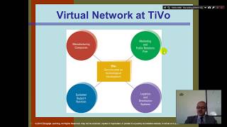 Organization Theory and Design  Chapter 6  Part 4  Organizational Structure Virtual Networks [upl. by Einolem]