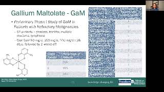 Gallium Maltoate for Brain Tumors [upl. by Georgianna]