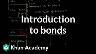 Introduction to bonds  Stocks and bonds  Finance amp Capital Markets  Khan Academy [upl. by Levy]