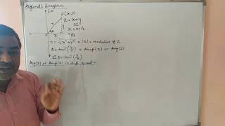 Complex Number  Argands Diagram Polar Form [upl. by Hgiel]