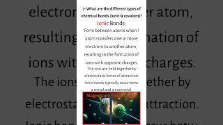 The main types of chemical bonds [upl. by Lugo191]