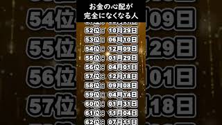 【お金の心配が完全になくなる人】 TOP 100 開運 誕生日占い 金運 占い 誕生日占い 占いランキング ランキング 恋愛 恋愛占い shorts [upl. by Lorry]