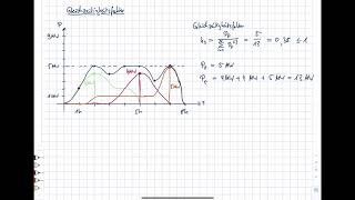 Energietechnik 2 Einführung 212 Gleichzeitigkeitsfaktor [upl. by Arde477]