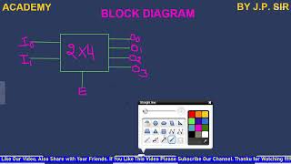 Decoder in Hindi  Digital Electronics COA  PCC ACADEMY [upl. by Yellehs]