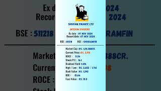 Shriram Finance Ltd share latest news  ExDate 07 NOV 2024  stockmarket shots [upl. by Zimmermann620]