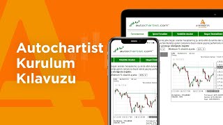 Autochartist Kurulum Kılavuzu  AMarkets [upl. by Frieder79]