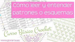 CURSO BÁSICO CROCHET LEER PATRONES ESQUEMAS o DIAGRAMAS READ PATTERNS or DIAGRAMS CROCHET [upl. by Garey]