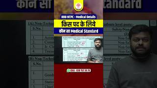 NTPC NEW VACANCY 2024 🔥 NTPC MEDICAL STANDARDS  NTPC A1A2A3B2C2 क्या है  Satyam Sir MD Classes [upl. by Kristin166]