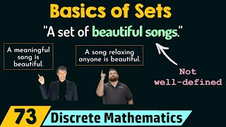 Set Theory Basics of Sets [upl. by Aggarwal569]