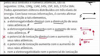 Propriedades periódicas no mesmo período [upl. by Iuqcaj]