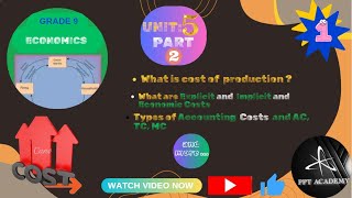 GRADE 9 ECONOMICS UNIT 5 PART TWO COSTS Of PRODUCTION PPT ACADEMY [upl. by Fitzpatrick]