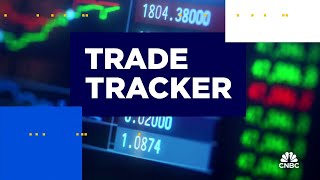 Trade Tracker Josh Brown trims Alphabet [upl. by Lajes]