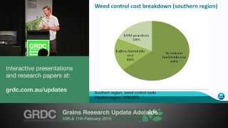 Grains Research Updates 2015  Adelaide  Weed Cost amp Management  R Llewellyn [upl. by Lilian]