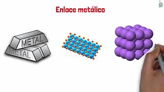 Diferencias entre enlace iónico🧂 enlace covalente⚛️ y enlace metálico⚙️ Animado y con ejemplos✅ [upl. by Eibbed]