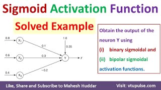 3 Sigmoid Activation Function Solved Example  Soft Computing  Machine Learning ANN Mahesh Huddar [upl. by Joy]