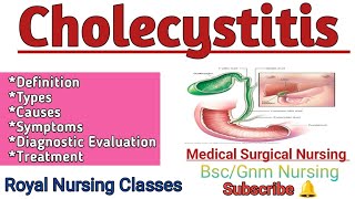 Cholecystitis in Hindi cholecystitisinhindi [upl. by Akimot]