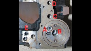 BBC Gen V and VI oil filter bypass [upl. by Ehcar]