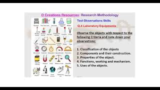 Equipment Ep 5 Research Methodology Test Observation skill use Science D Creations Resources [upl. by Adelina]