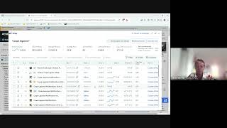 Comment Fixer Vos Tarifs Amazon FBA et Maximiser Vos Profits 📈 [upl. by Darsie]