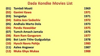 Dada Kondke Movies List [upl. by Tyra383]