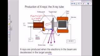 A level Medical Physics  X rays the X ray tube [upl. by Nomma710]