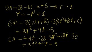 Undetermined coefficients with polynomial  Differential Equations  LetThereBeMath [upl. by Chavez]