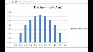 Quadratische Ergänzung 1 von 3 [upl. by Rici]