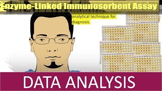 🧪📈 ELISA DATA ANALYSIS Linear and sigmoidal curve fits  Qualitative vs Quantitative data [upl. by Annetta731]