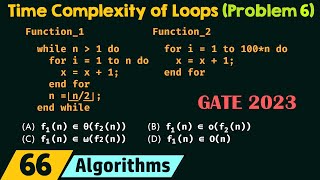 Time Complexity of Loops Solved Problem 6 [upl. by Kramer]