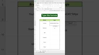 How to bring logos easily in excel spreadsheet excelshortcuts logoquiz [upl. by Kellia350]