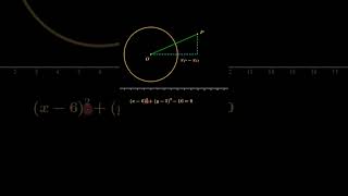 Ecuación de la circunferencia [upl. by Zanze]