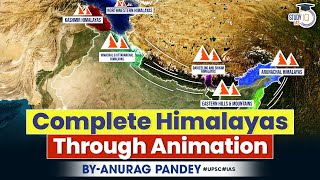 Regional Divisions of Northern and NorthEastern Mountains  Himalayas  Physiography of India [upl. by Arikat]