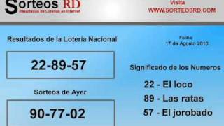 Resultados de Loteria Nacional [upl. by Nilre]