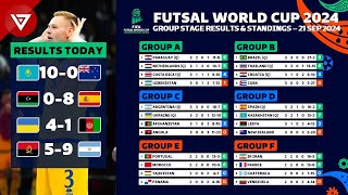 🔴 MD3 FIFA FUTSAL WORLD CUP 2024 Group Results amp Standings Table as of 21 Sep 2024 [upl. by Las]