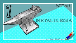 La Metallurgia [upl. by Eceinaj679]