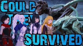 RWBY Mythology Could They Survived Against Death Angels Or White Spikes RWBY Discussion [upl. by Rhonda]