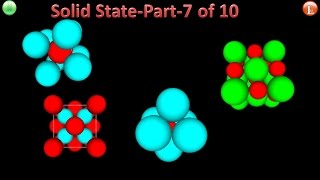 Solid StatePart7 of 10 Octahedral amp Tetrahedral Voids [upl. by Preciosa]