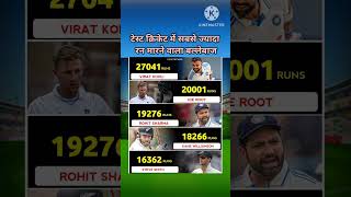 Virat Kohli test cricket World cricket khiladicricket [upl. by Anehsak]