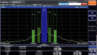 DPD Linearization Example  APCO P25 Phase2 [upl. by Mendie227]