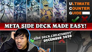 META Counter Guide Cheat Sheet Made EASY Dec 2020  UCG YuGiOh [upl. by Saeger116]